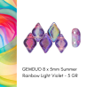 GEMDUO SUMMER RAINBOW BAG